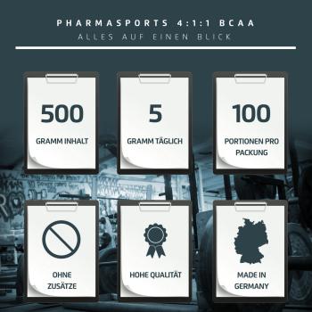 Pharmasports 4:1:1 BCAA