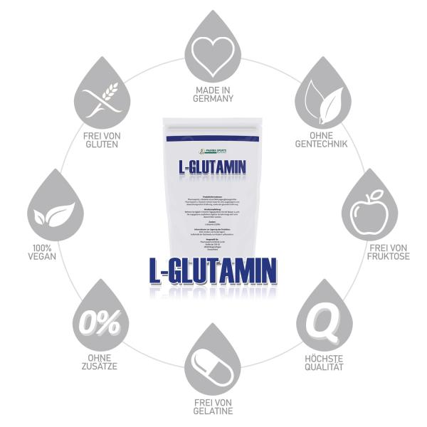 Pharmasports L-Glutamin