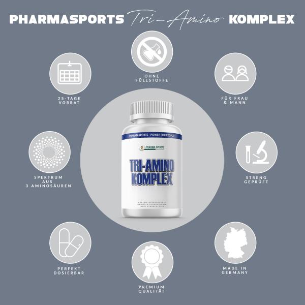 Pharmasports Tri-Amino Komplex